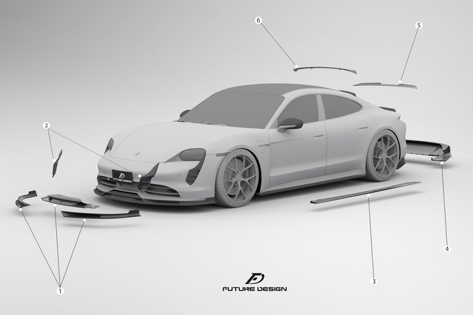 Future Design incredible innovation for Porsche Taycan